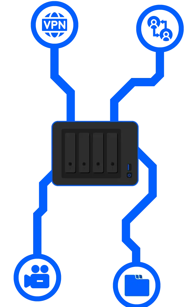 sinology nas nube privada almacenamiento datos archivos