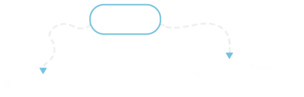 esquema ruta